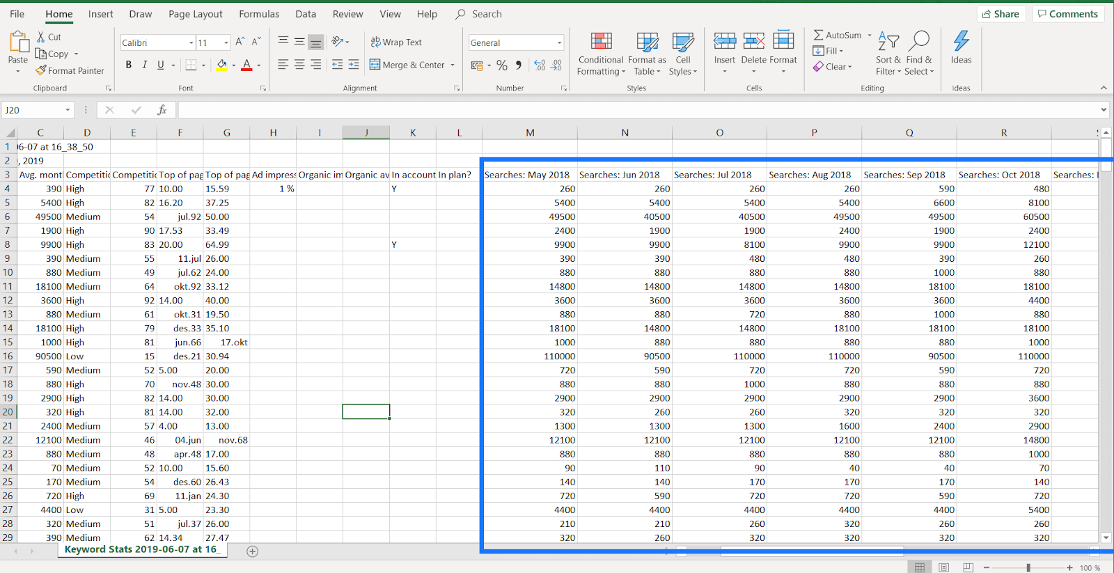 [Screenshot: Google Keyword Planner showing CPC data for several commercial keywords with varying costs]