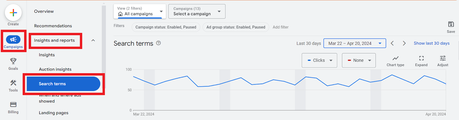 [Screenshot: Google Ads search terms report showing actual queries, impressions, clicks, and conversion data]