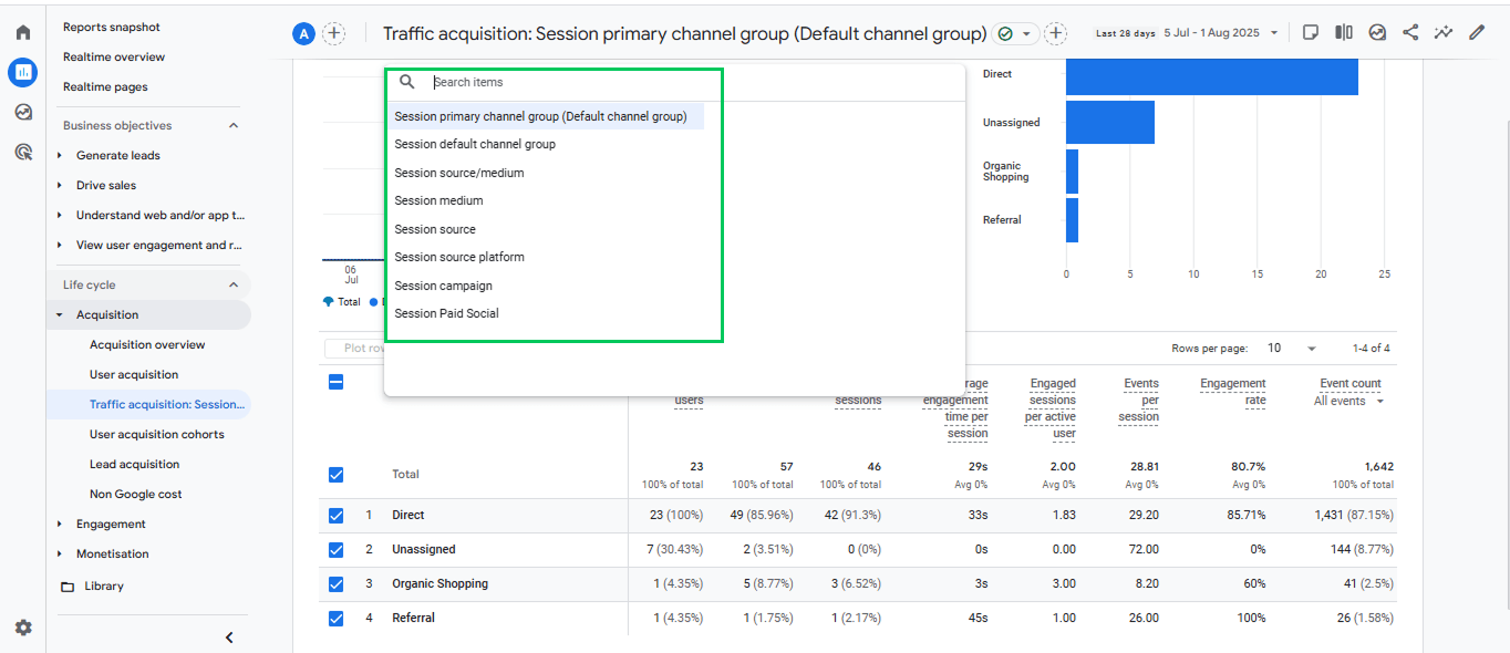 [Screenshot: GA4 User Acquisition report filtered by organic traffic, showing engagement rate column with the current percentage highlighted.]
