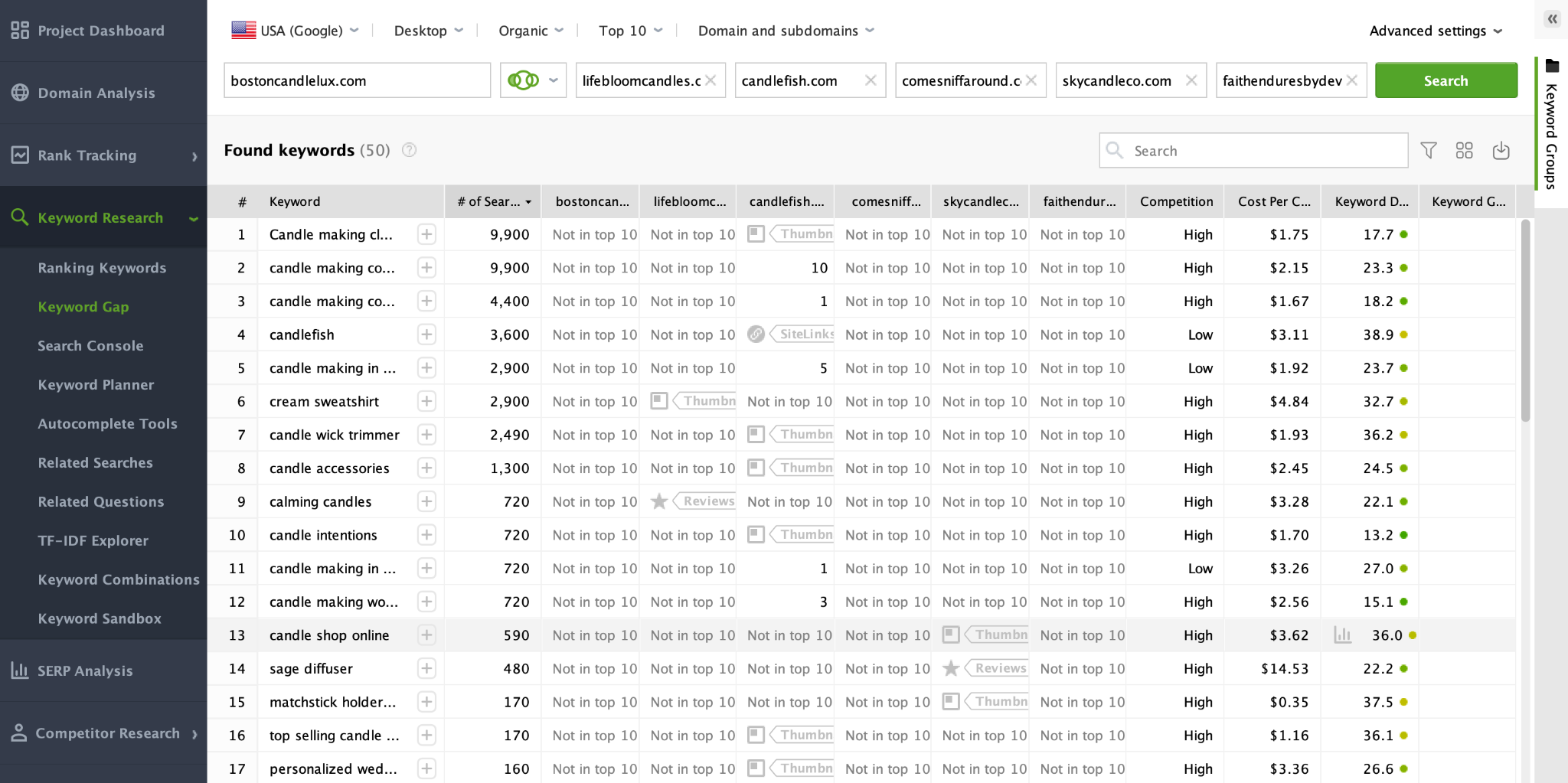 [Screenshot: A keyword tool showing a competitor&rsquo;s newly ranking keywords sorted by position change or &ldquo;new&rdquo; keyword filter, with columns for keyword, volume, position, and traffic]