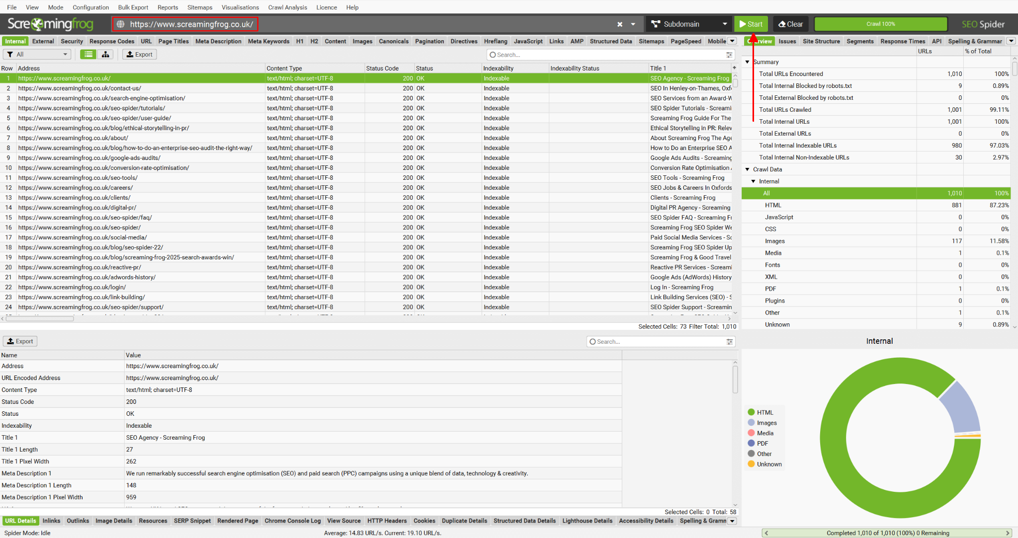 [Screenshot: Screaming Frog SEO Spider showing the Response Codes tab filtered to 4XX errors, with a list of broken URLs and their source pages in the Inlinks panel below]