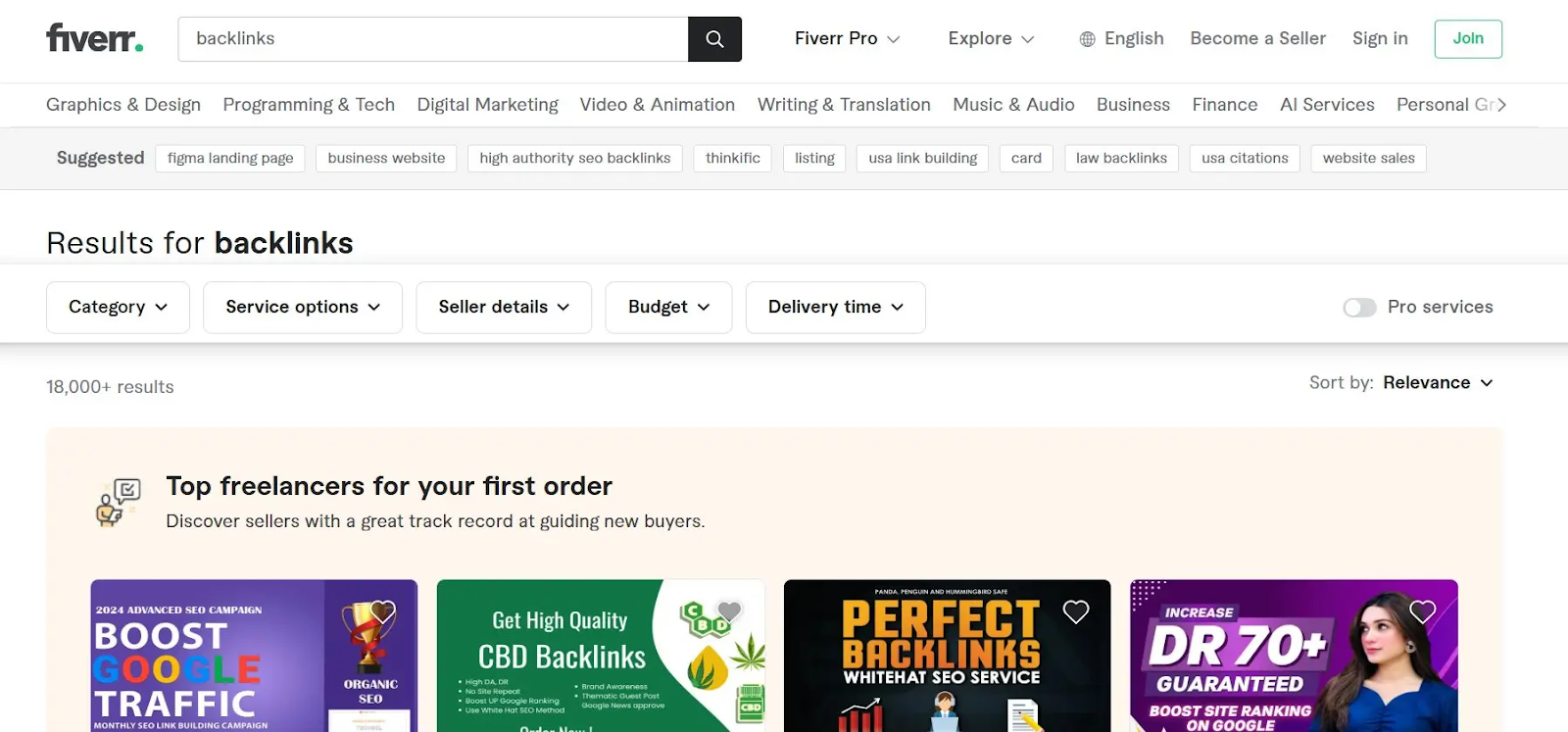 [Screenshot: Fiverr search results showing cheap backlink packages promising thousands of links for a few dollars]
