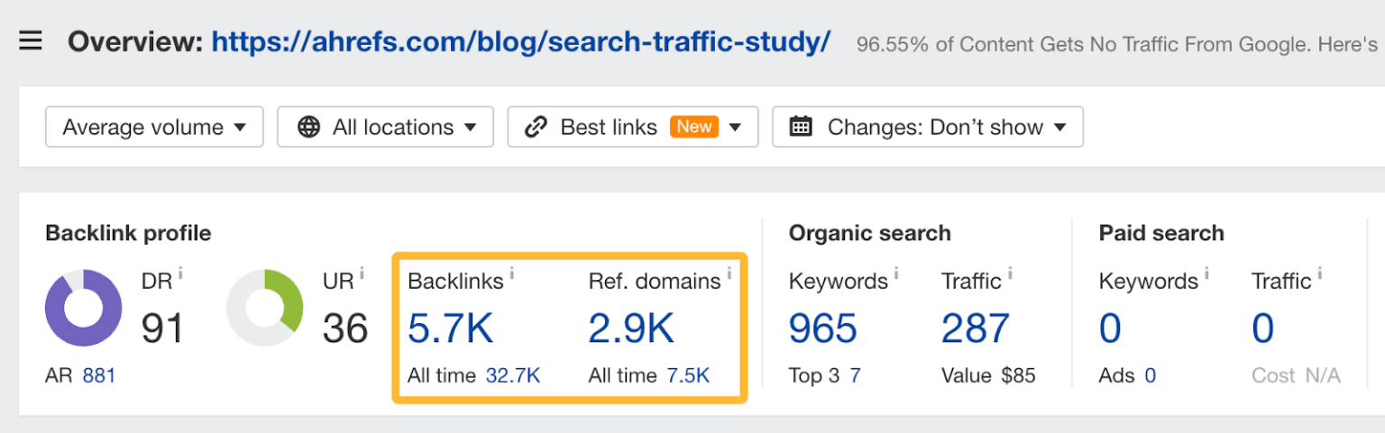 [Screenshot: Ahrefs Content Explorer showing results for &ldquo;buy backlinks&rdquo; with filters for referring domains and organic traffic]