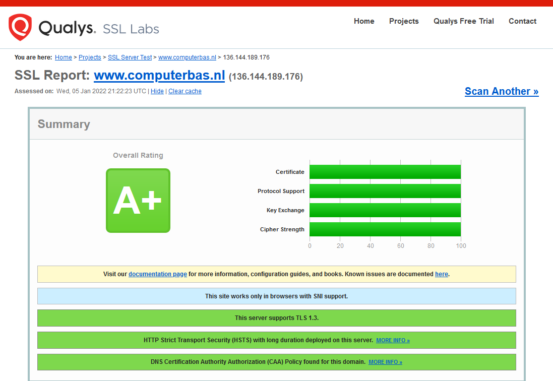 [Screenshot: Qualys SSL Labs test result showing an A+ rating with TLS 1.3 enabled]