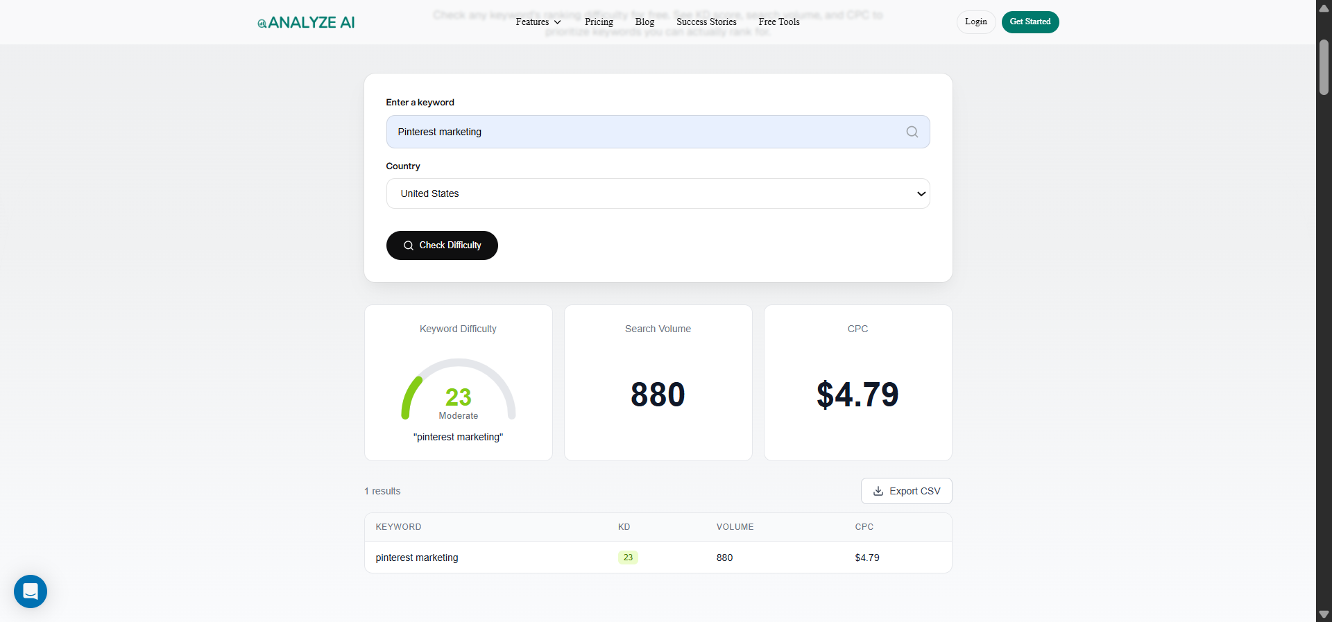 [Screenshot: Analyze AI&rsquo;s Keyword Difficulty Checker tool showing difficulty score, search volume, and related data for a keyword &mdash; editor to capture the free tool interface]