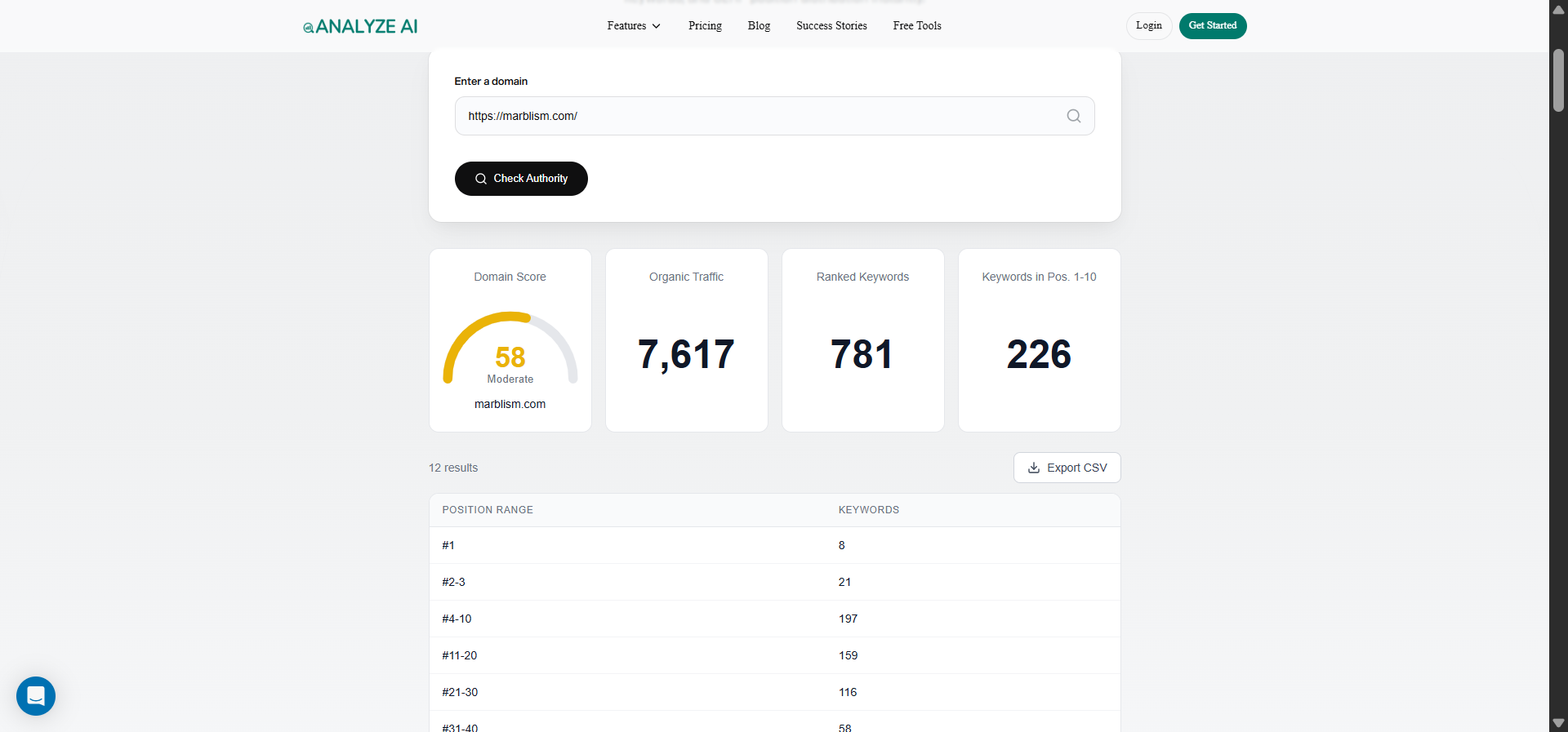 [Screenshot: Analyze AI&rsquo;s Website Authority Checker showing authority metrics for a domain &mdash; editor to capture the free tool interface]