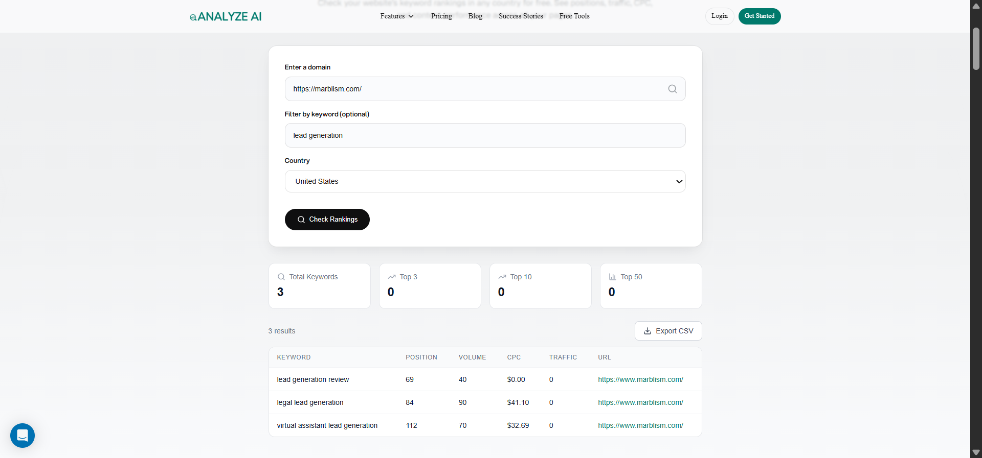 [Screenshot: Analyze AI&rsquo;s Keyword Rank Checker showing ranking positions for tracked keywords &mdash; editor to capture the free tool interface]