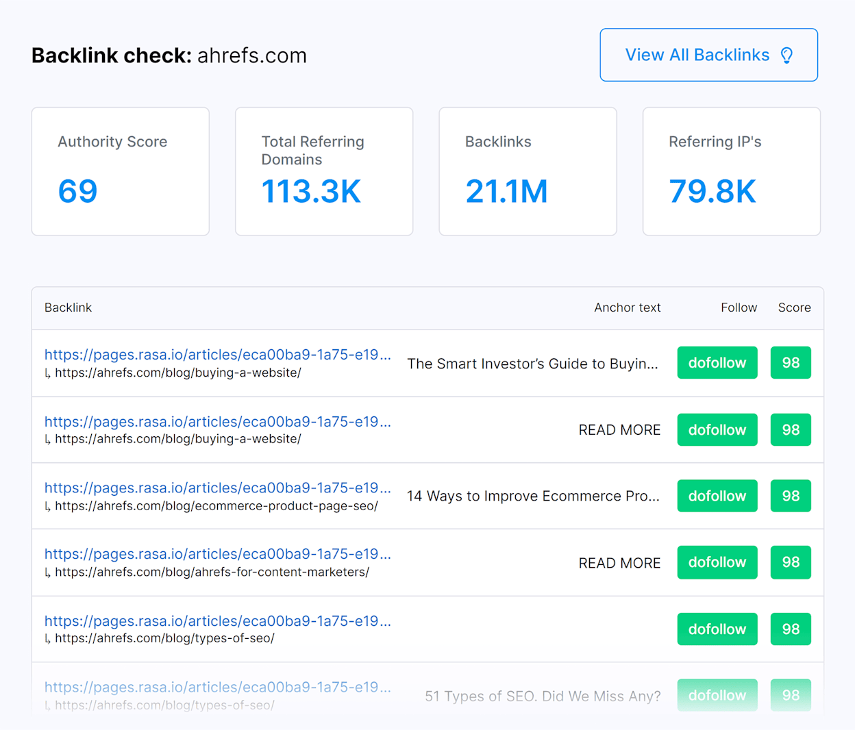[Screenshot: A backlink analysis tool showing referring domains for a competitor, with directory sites visible]