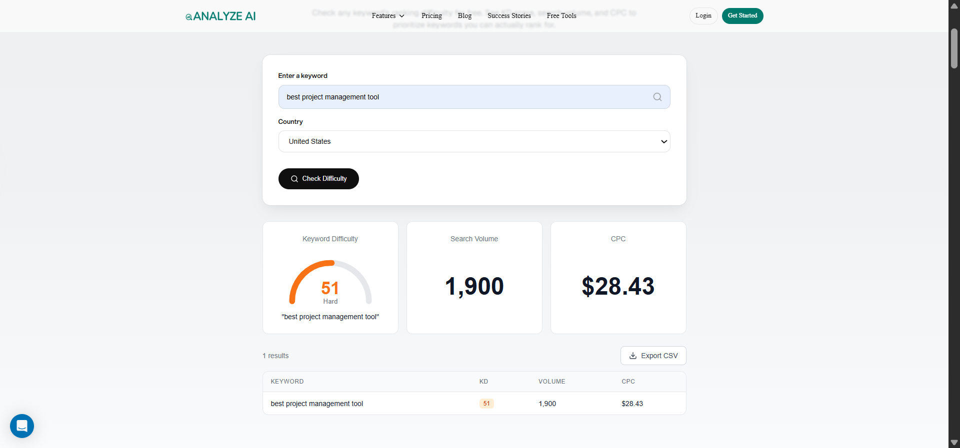 [Screenshot: Keyword difficulty checker showing estimated difficulty and referring domain counts]