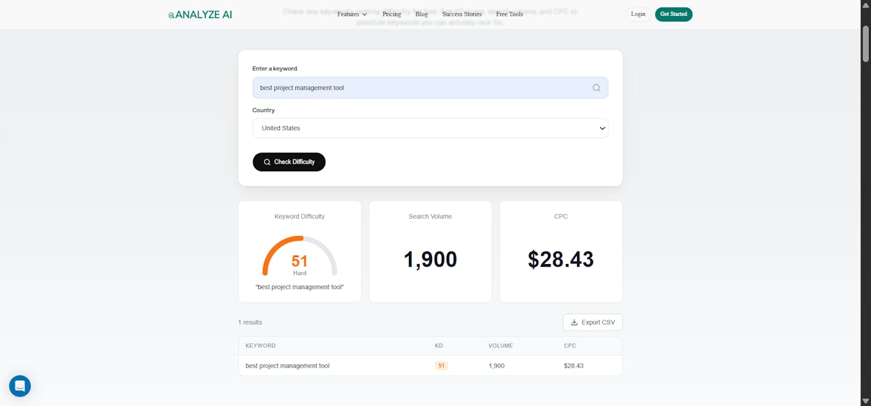[Screenshot: Keyword difficulty checker showing estimated difficulty and referring domain counts]