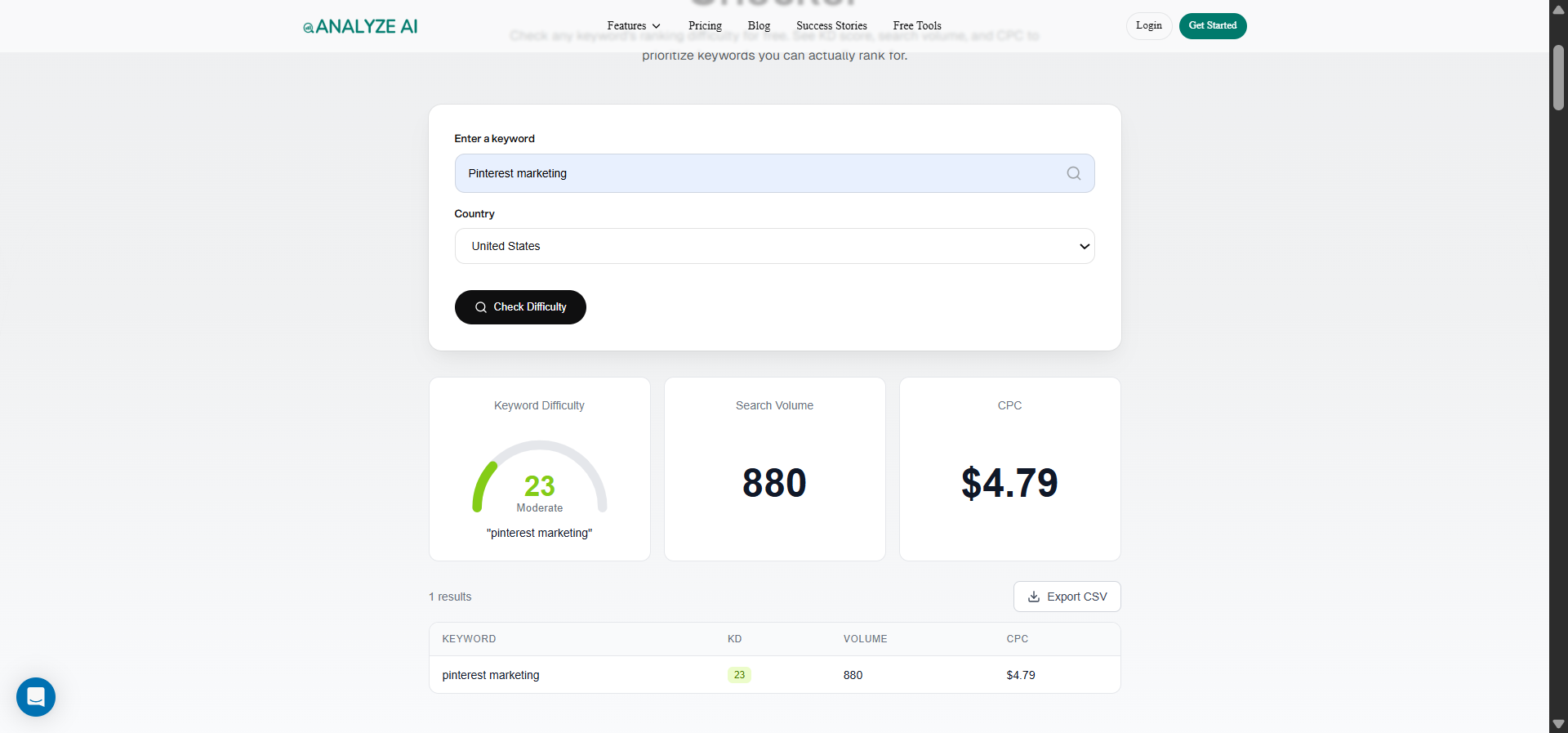 [Screenshot: Analyze AI Keyword Difficulty Checker showing difficulty score and search volume]