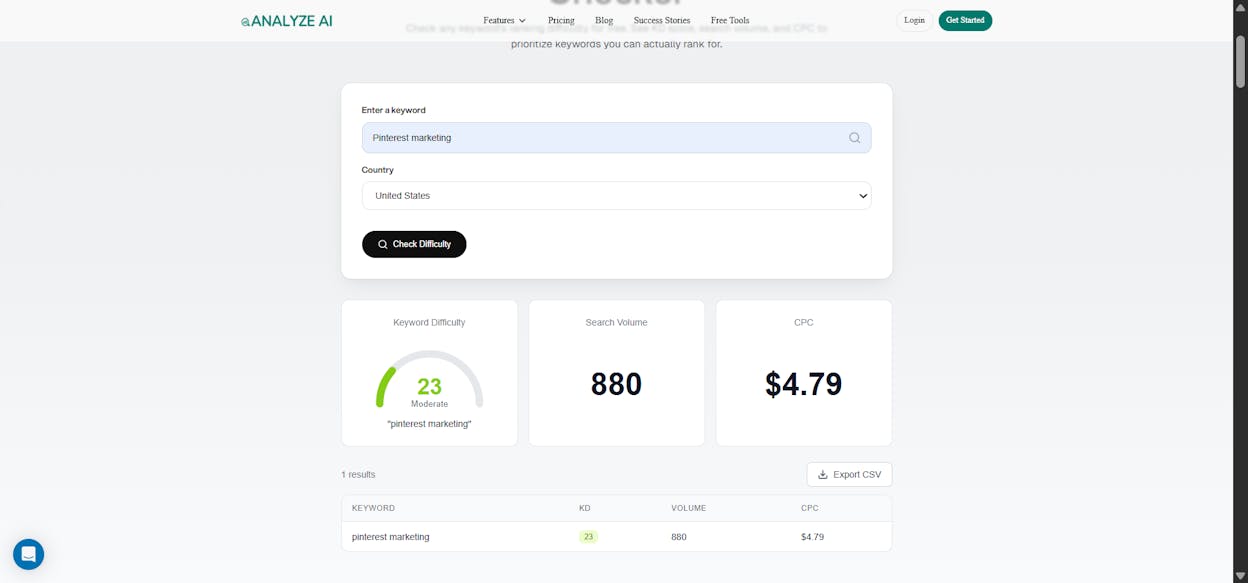 [Screenshot: Analyze AI Keyword Difficulty Checker showing difficulty score and search volume]