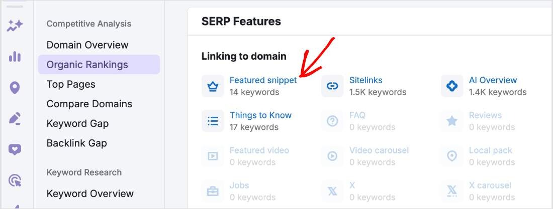 [Screenshot: SEO tool&rsquo;s organic keywords report with SERP features filter applied &mdash; showing keywords with featured snippets the site doesn&rsquo;t rank for]