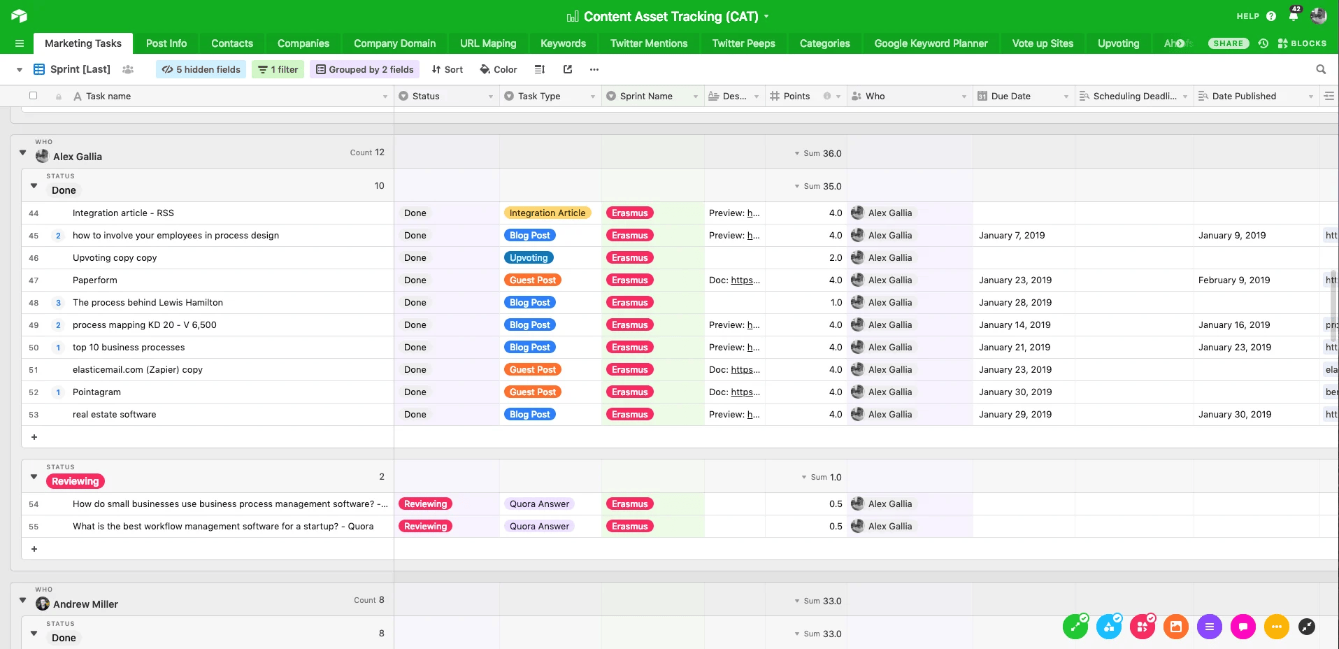 [Screenshot: Airtable kanban view showing articles grouped by status columns like &ldquo;Writing,&rdquo; &ldquo;Reviewing,&rdquo; &ldquo;Editing,&rdquo; &ldquo;Published&rdquo;]