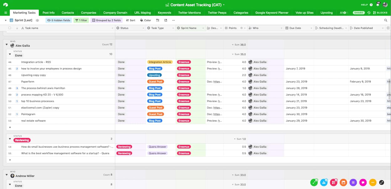 [Screenshot: Airtable kanban view showing articles grouped by status columns like &ldquo;Writing,&rdquo; &ldquo;Reviewing,&rdquo; &ldquo;Editing,&rdquo; &ldquo;Published&rdquo;]