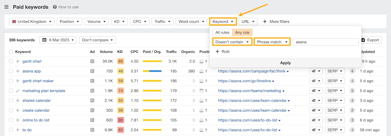 [Screenshot: A paid keywords report showing keywords, CPC, estimated traffic, and ad positions for a competitor]
