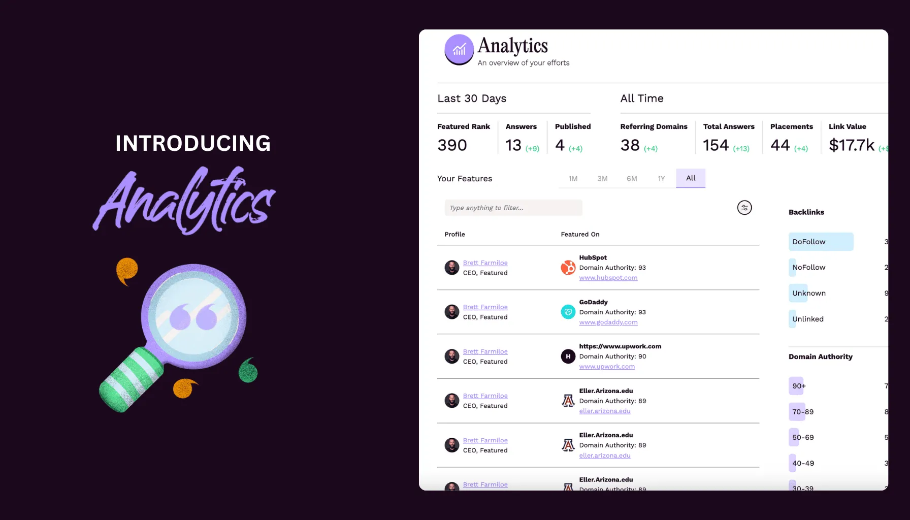 [Screenshot: Featured.com dashboard showing active journalist callouts and pitch submission interface]