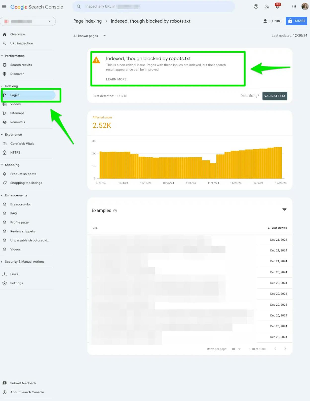 [Screenshot: Google Search Console page indexing report showing &ldquo;Blocked by robots.txt&rdquo; status for pages that should be noindexed]