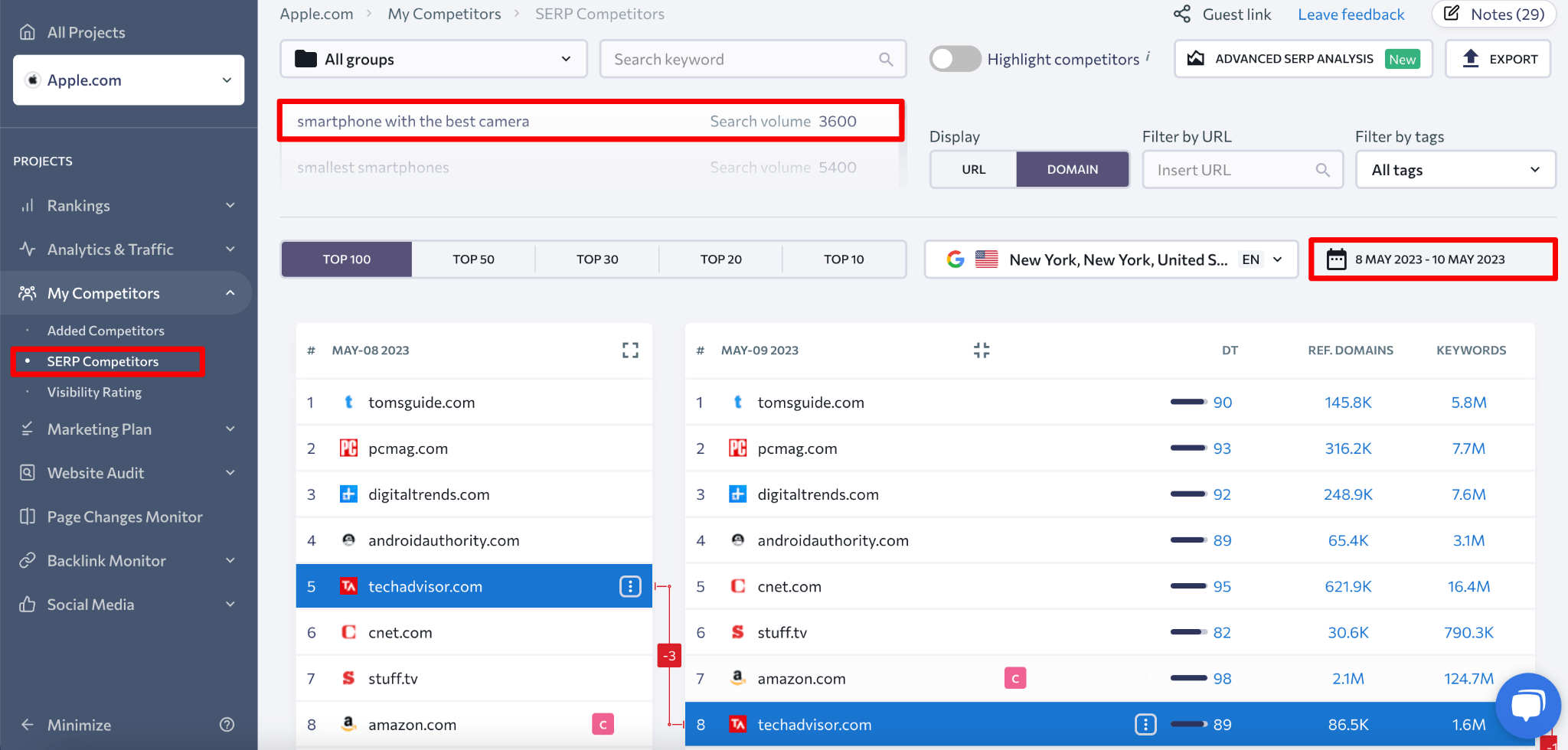 [Screenshot: SEO platform project setup showing keyword tracking and competitor fields]