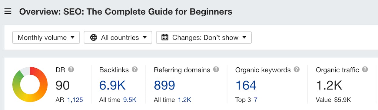 [Screenshot of the Ahrefs SEO beginner&rsquo;s guide showing its custom-designed pillar page with chapter cards]