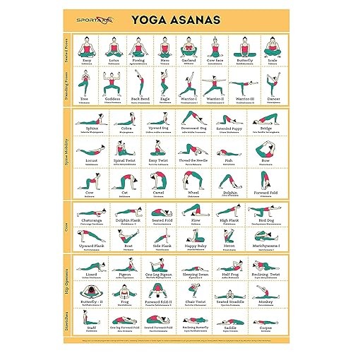 [Screenshot of Yoga Journal&rsquo;s A-Z yoga pose directory in table format with pose names, Sanskrit names, and pose types]