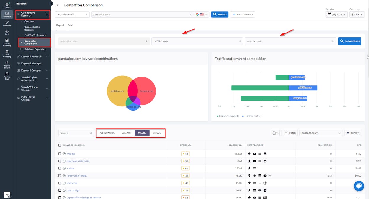 [Screenshot: Content gap analysis showing keywords where competitors rank and your site does not]