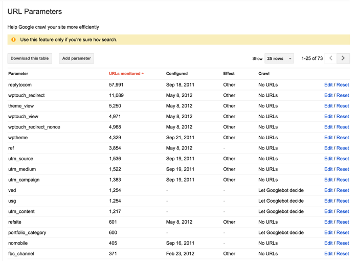 [Screenshot: Google Search Console &ldquo;URL Parameters&rdquo; tool or a canonical tag example in page source HTML]