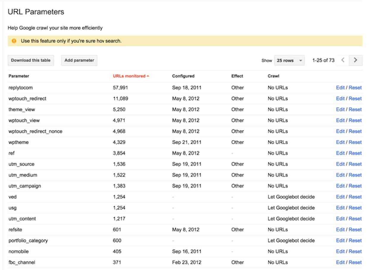 [Screenshot: Google Search Console &ldquo;URL Parameters&rdquo; tool or a canonical tag example in page source HTML]