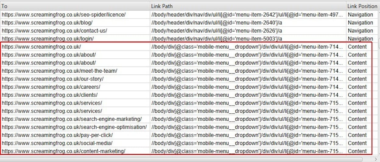 [Screenshot: Screaming Frog or Sitebulb showing a list of URLs with their internal link counts, filtered to show pages with 0 inlinks]
