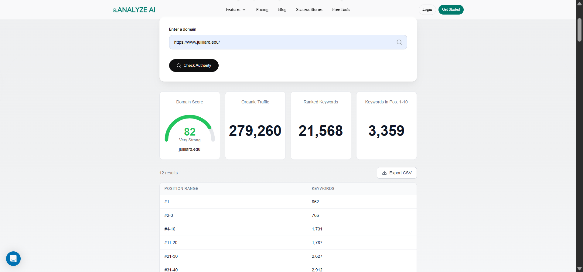 [Screenshot: A backlink analysis tool showing the number of referring domains and backlinks for a specific URL]