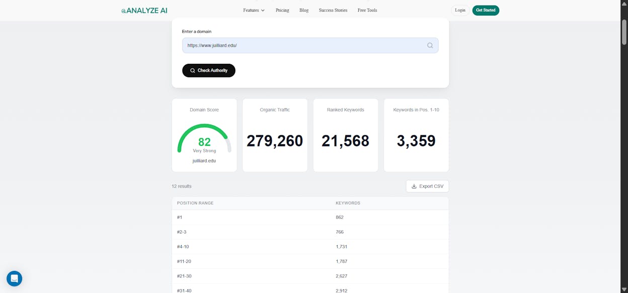 [Screenshot: A backlink analysis tool showing the number of referring domains and backlinks for a specific URL]