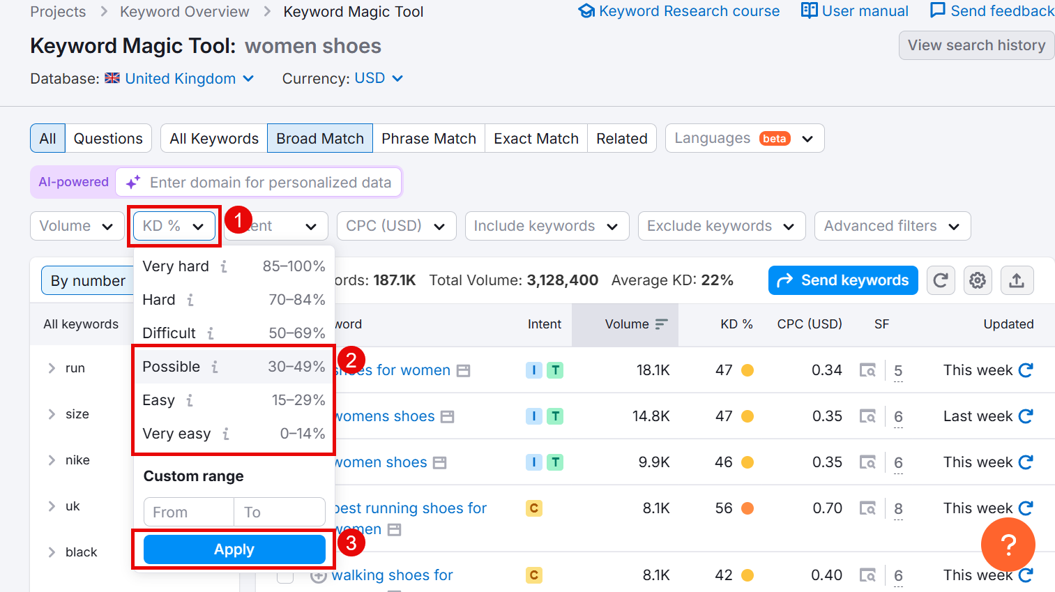 [Screenshot: Keyword research tool comparing search volume of a keyword across different languages in the same country]