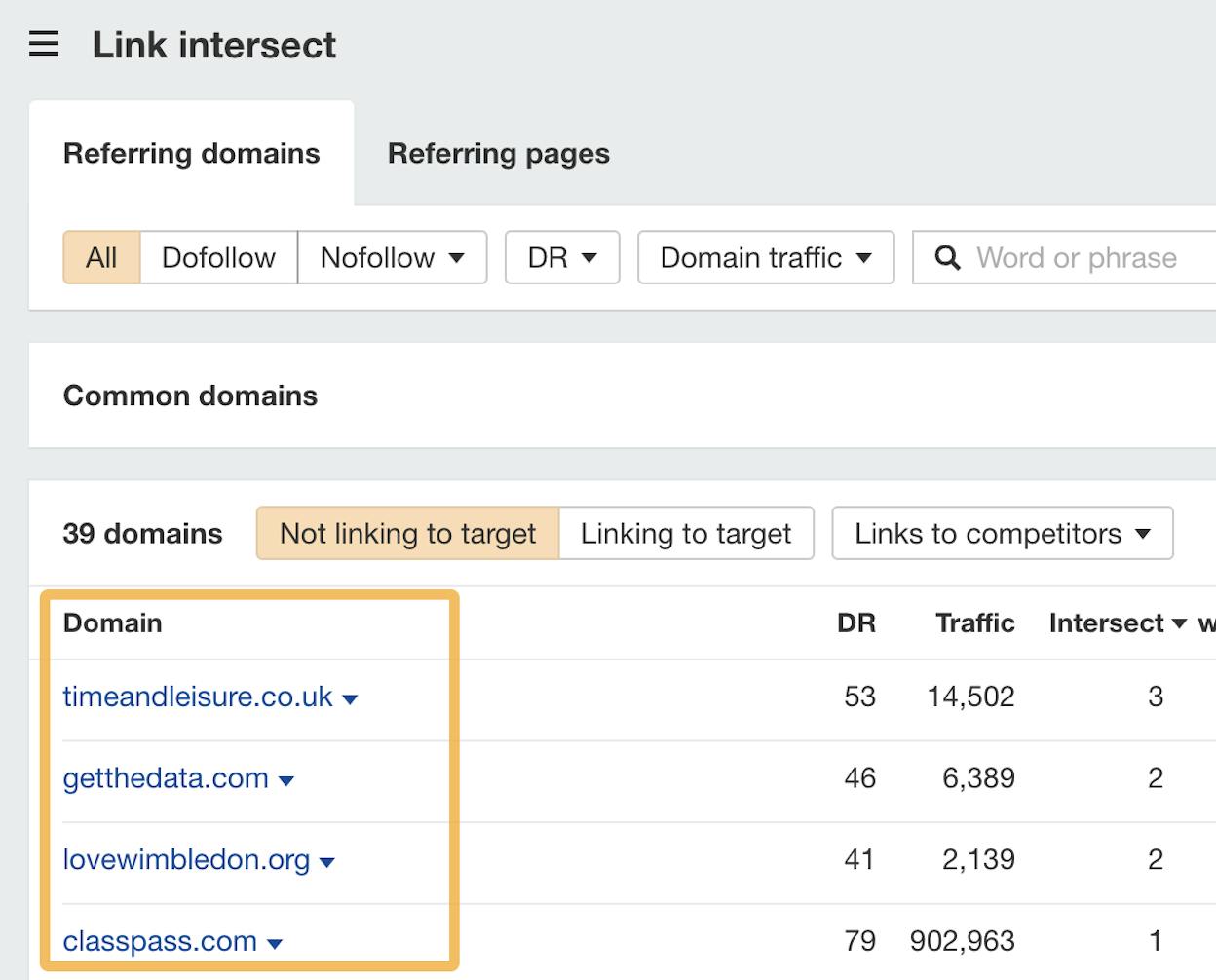 [Screenshot of an SEO tool&rsquo;s Link Intersect report showing directories linking to competitor franchises but not to your franchise]