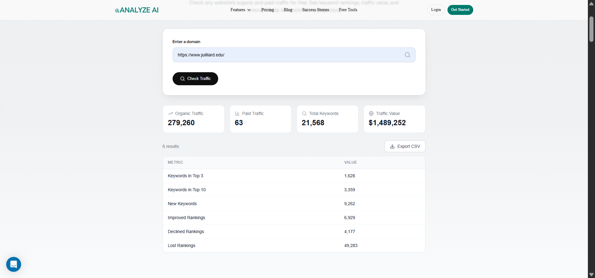 [Screenshot: Using a third-party SEO tool to verify organic traffic trends for a website mentioned in an agency case study]