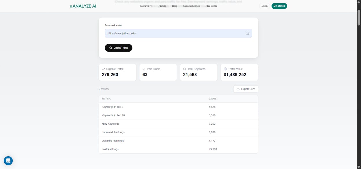 [Screenshot: Using a third-party SEO tool to verify organic traffic trends for a website mentioned in an agency case study]
