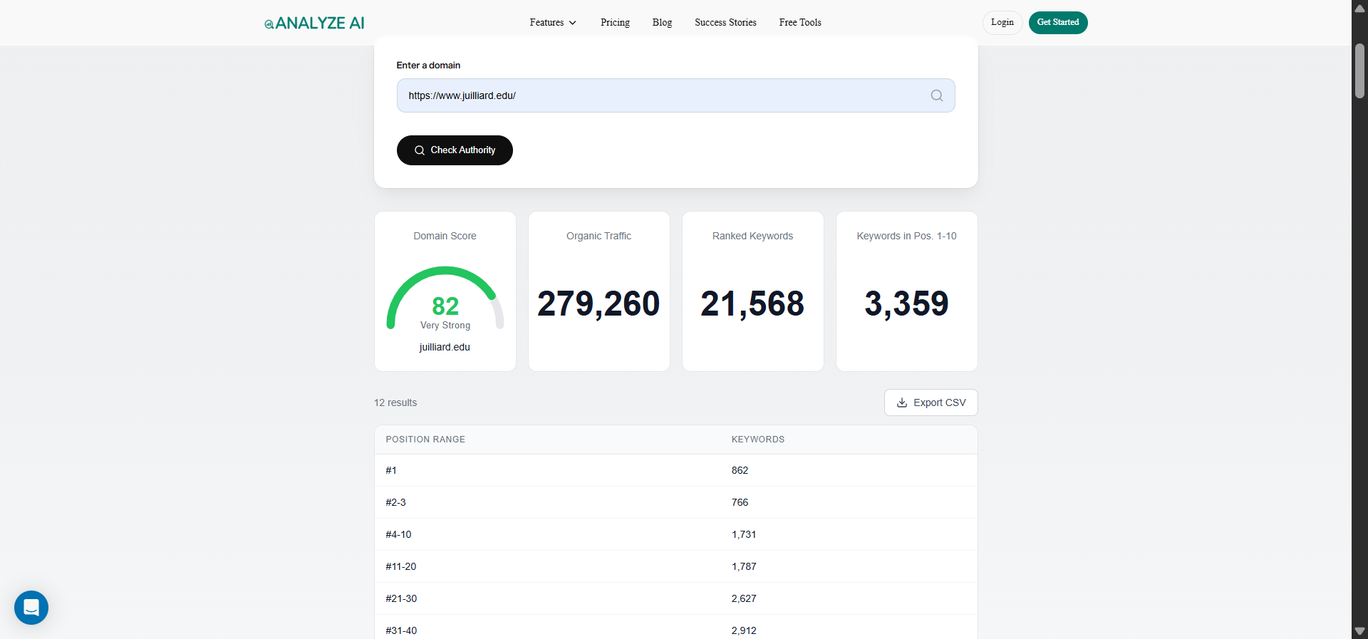 [Screenshot: Google Search Console performance report showing organic traffic trends over time]