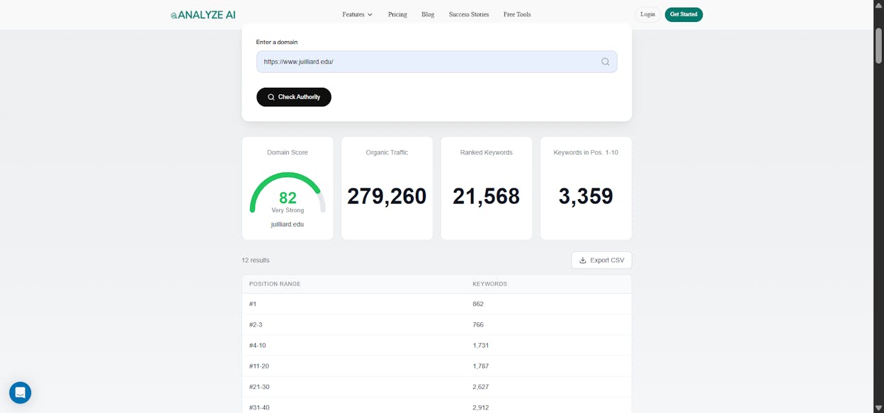 [Screenshot: Google Search Console performance report showing organic traffic trends over time]