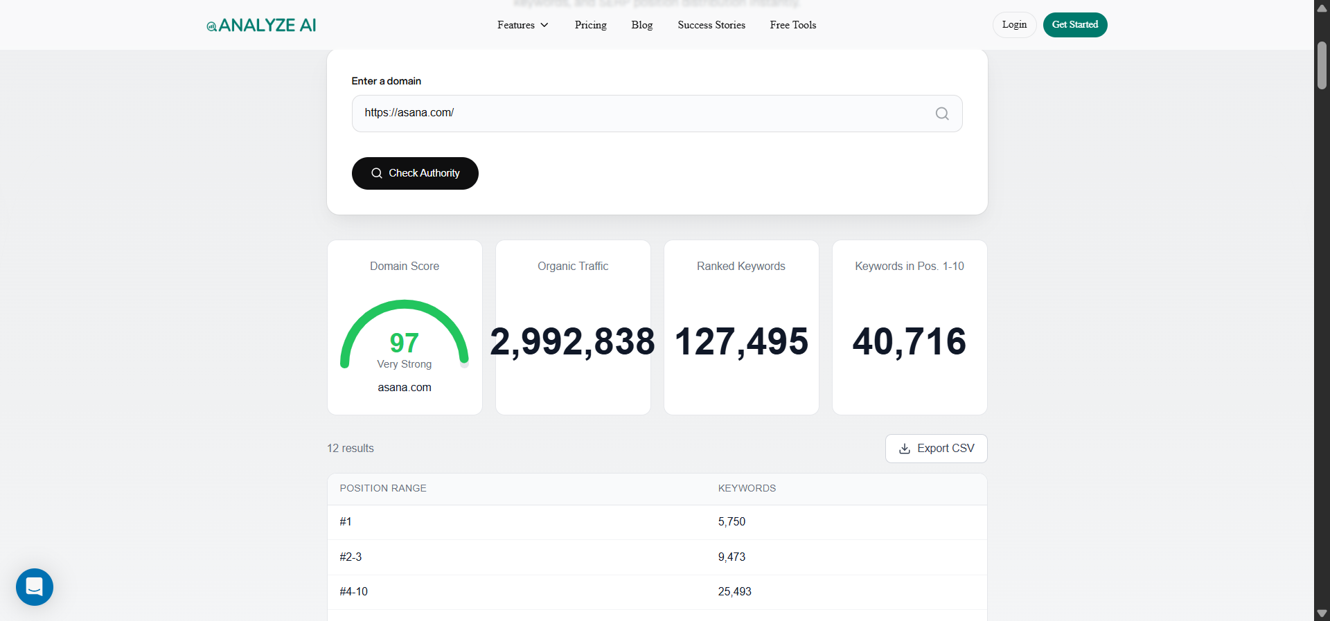 [Screenshot: Analyze AI&rsquo;s SERP Checker showing the top results for a sample affiliate keyword, including domain authority and page metrics]