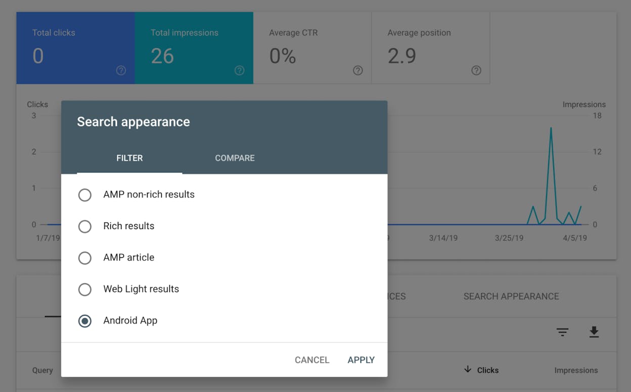 [Screenshot: Google Search Console Performance report with the &ldquo;Search Appearance&rdquo; filter open, showing the Sitelinks option selected]