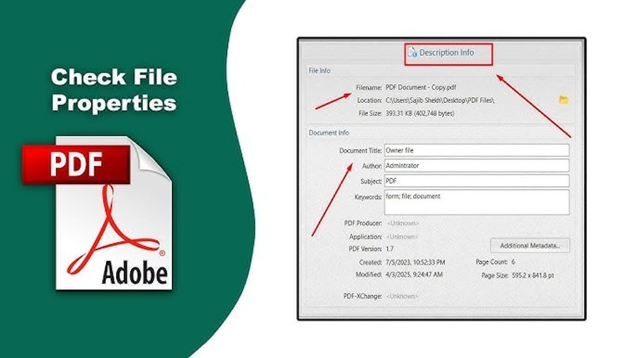 [Screenshot: Adobe Acrobat Pro showing File &rarr; Properties dialog with the Title field highlighted]