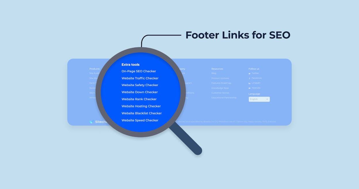 [Screenshot: Visual showing prominent vs. non-prominent link placement on a web page &mdash; content links carry more weight than footer or sidebar links]