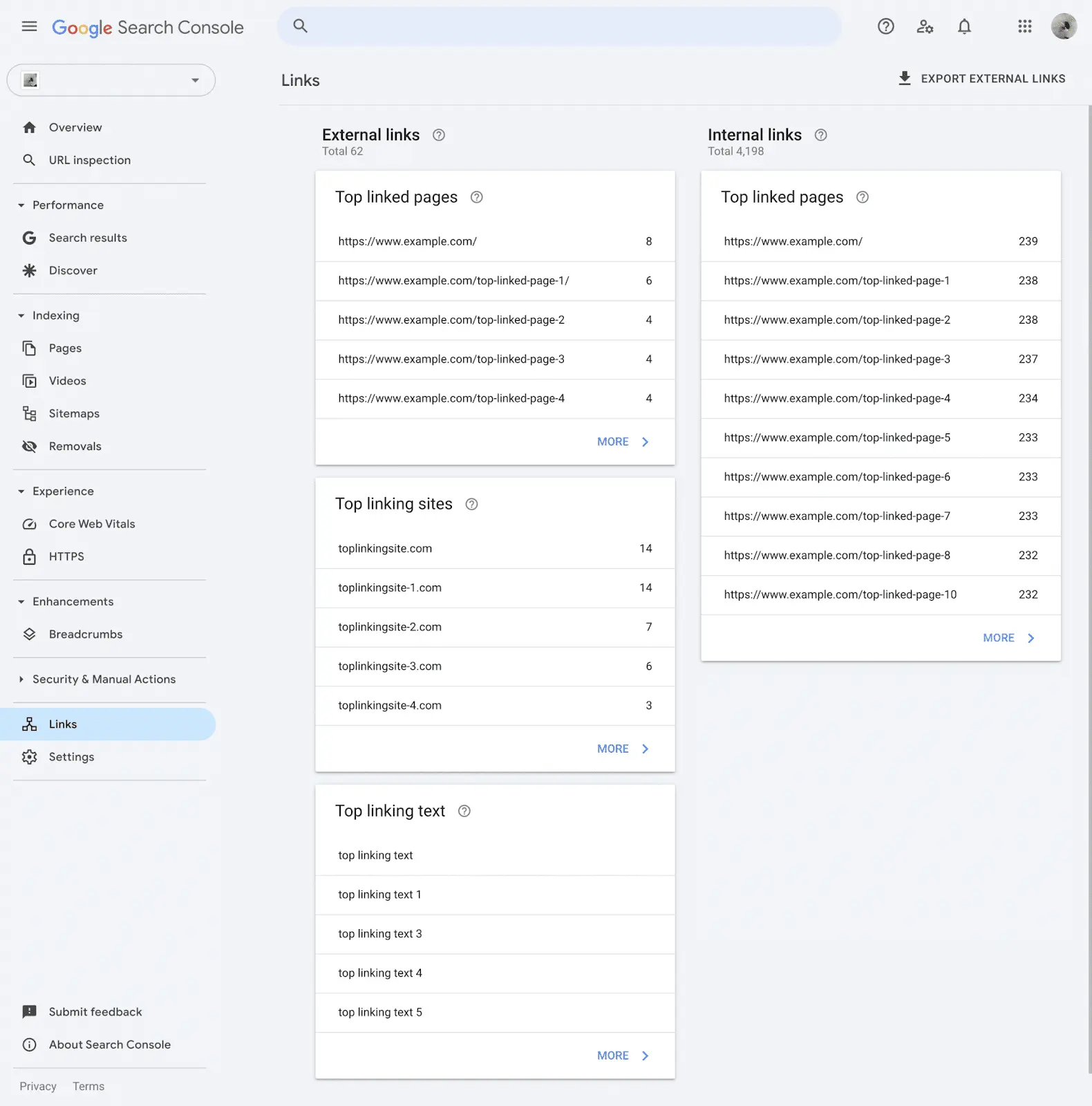 [Screenshot: Google Search Console Links report showing external links count and top linked pages]