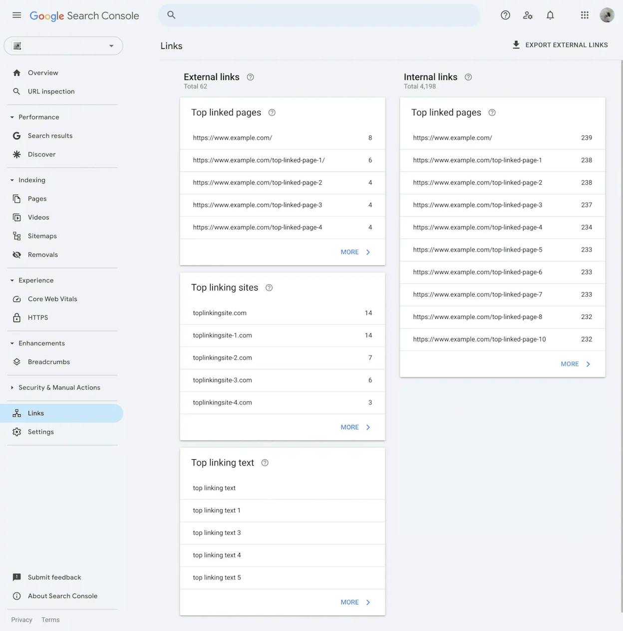 [Screenshot: Google Search Console Links report showing external links count and top linked pages]
