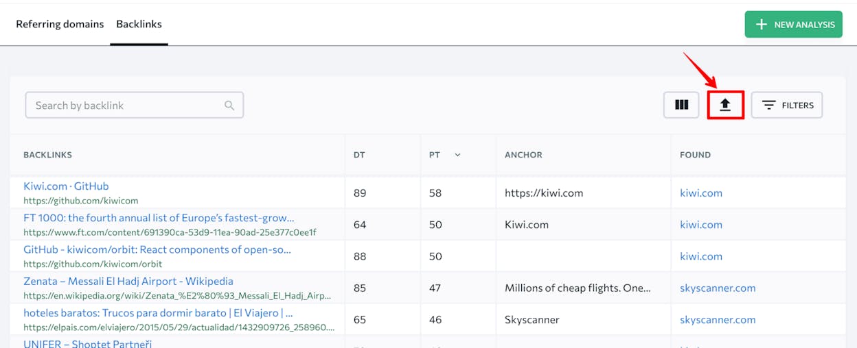 [Screenshot: Competitor backlink analysis showing a competitor&rsquo;s top referring domains, the number of backlinks from each, and the domain rating of each linking site]