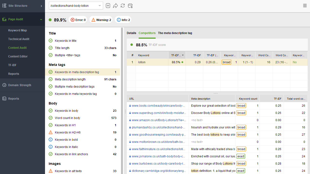 [Screenshot: A site crawler showing exported title tags with columns for URL, title tag, character count, and pixel width]
