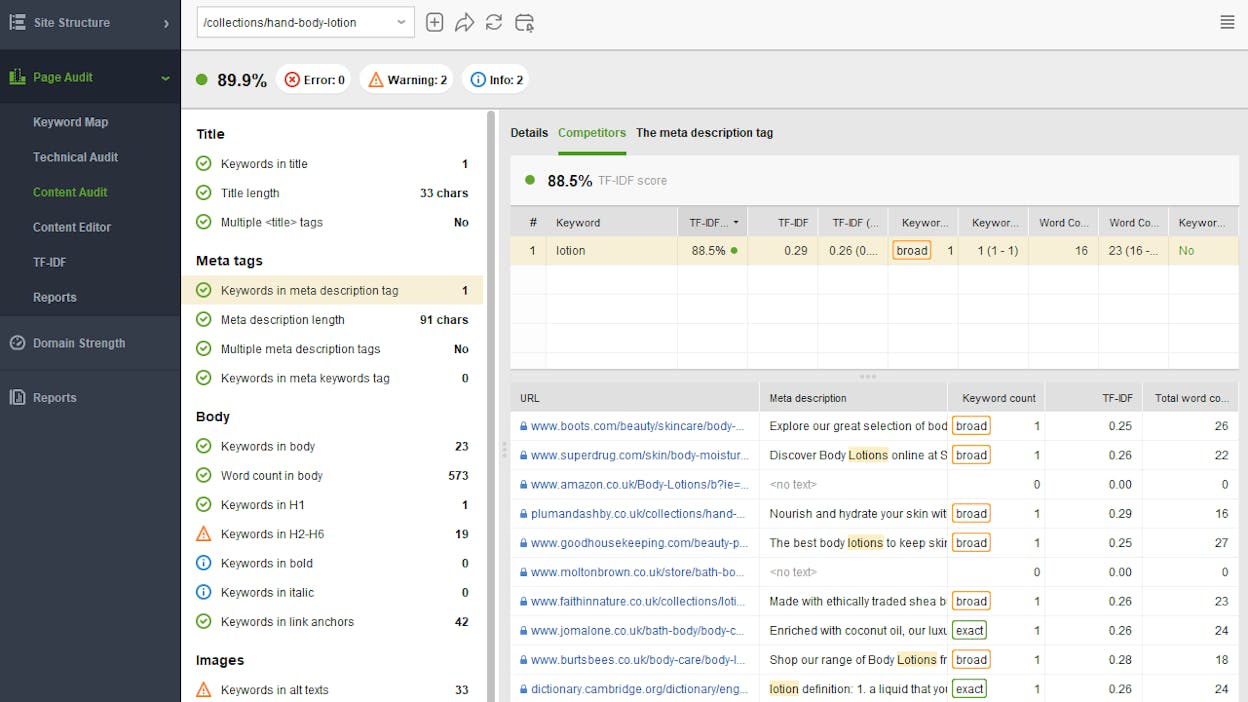 [Screenshot: A site crawler showing exported title tags with columns for URL, title tag, character count, and pixel width]
