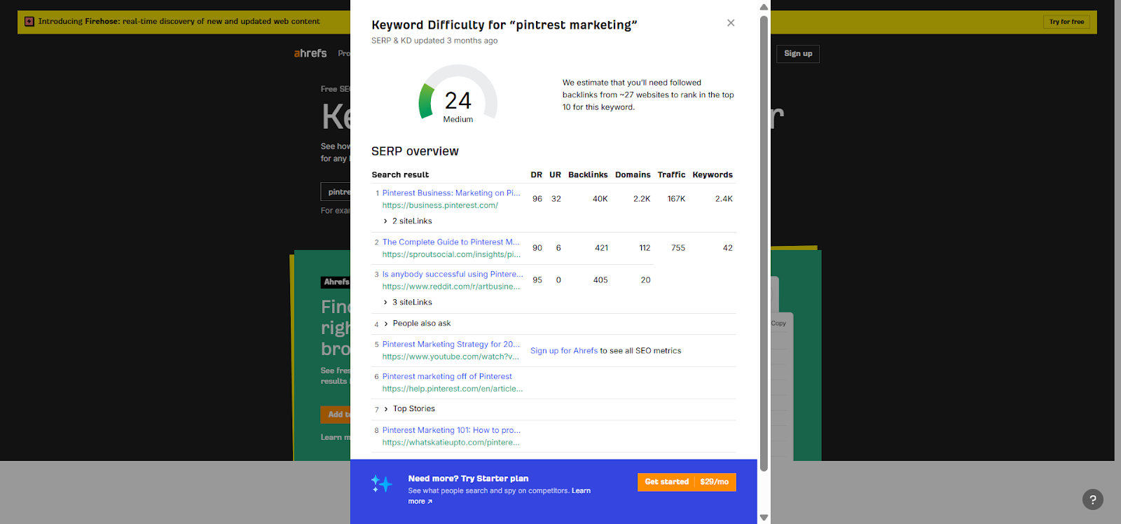 [Screenshot: A keyword tool&rsquo;s results filtered by low keyword difficulty (KD < 20), showing a list of accessible keywords]
