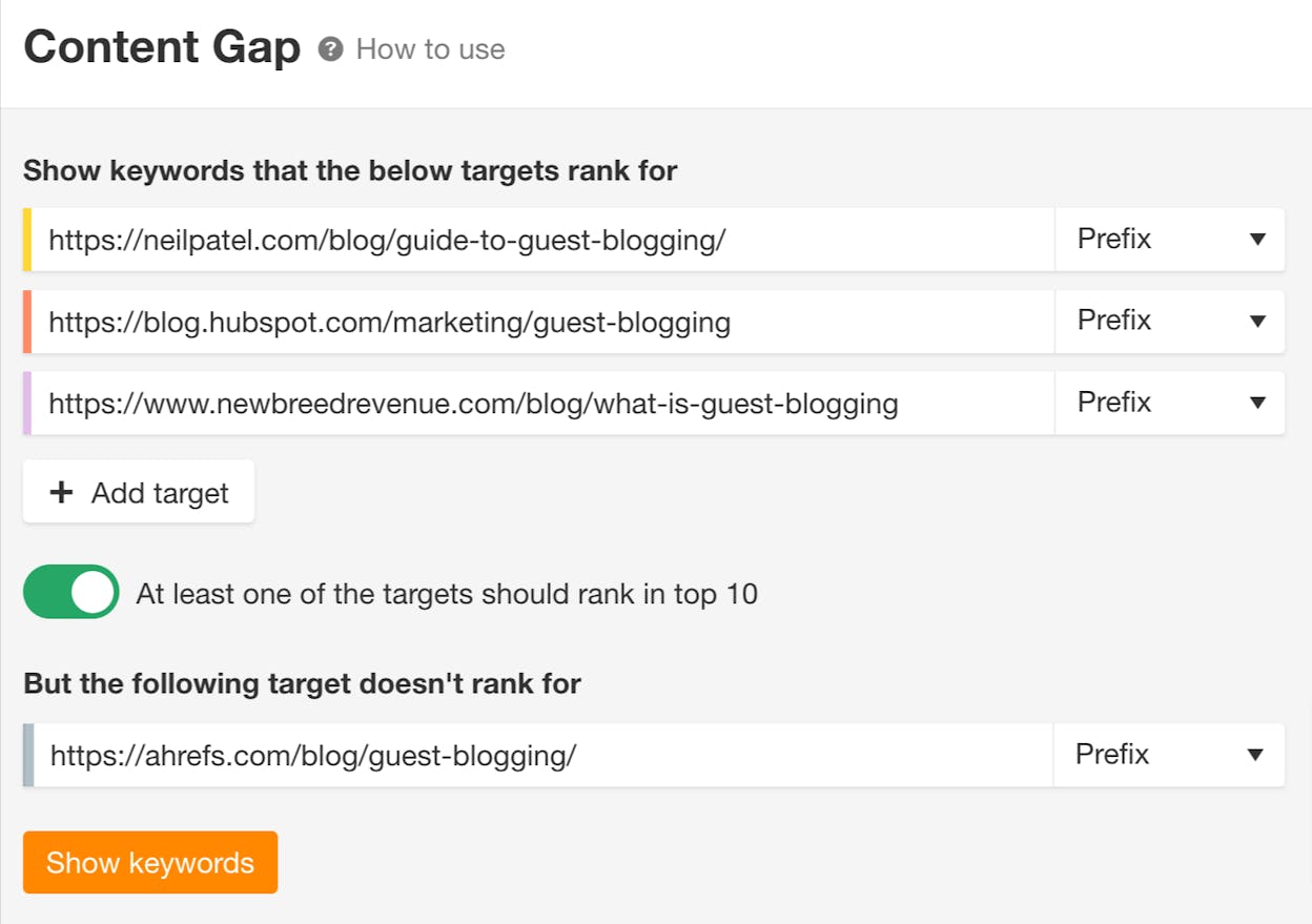 [Screenshot: A content gap or &ldquo;Also rank for&rdquo; report showing keywords that the top 3 ranking pages share &mdash; with potential subtopics highlighted]