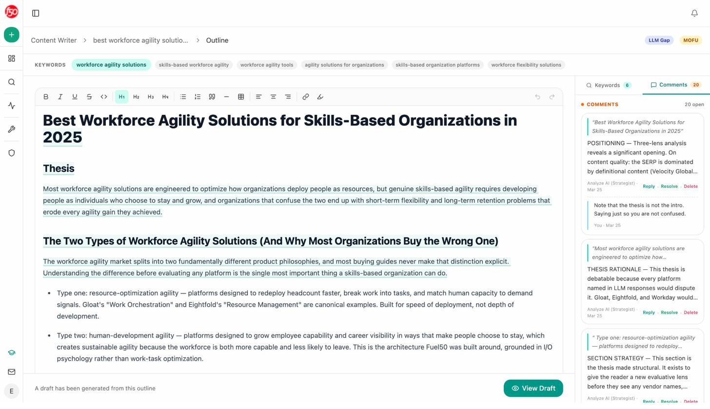 Analyze AI Content Writer showing the outline view with thesis, section headings, and strategic comments