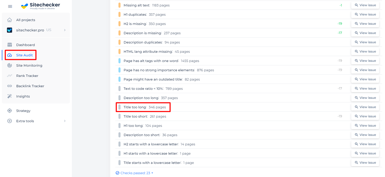 [Screenshot: Title tag issues in a crawl tool showing duplicate, missing, and too-long titles]
